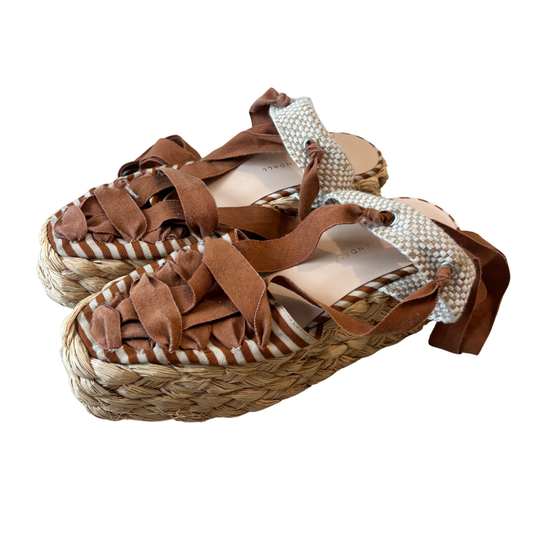 Loefler Randall Platforms